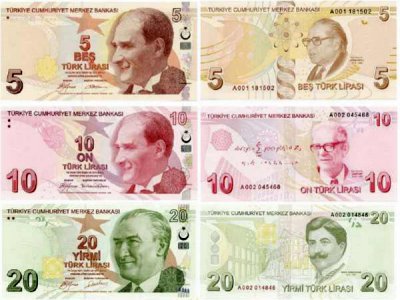 Валюта Турции. Деньги Турции